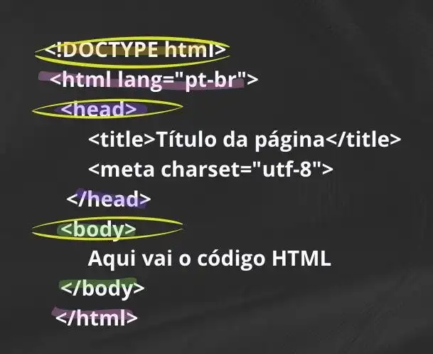 HTML