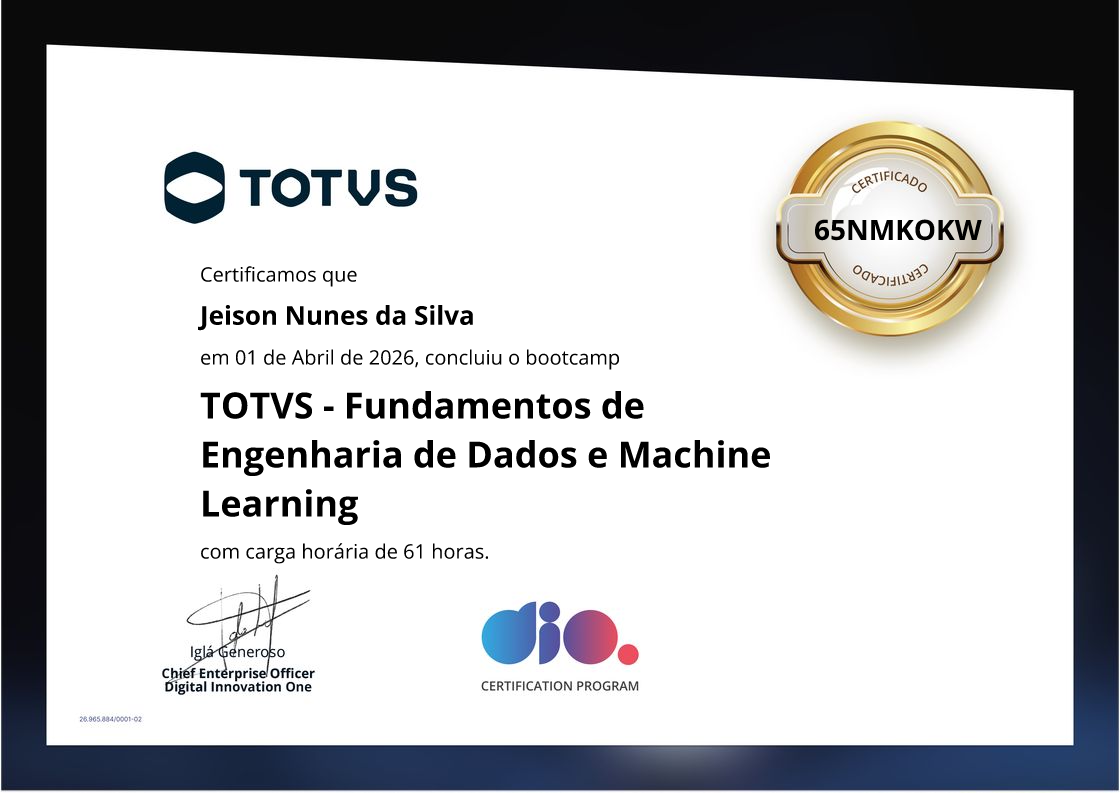 certificate of TOTVS - Fundamentos de Engenharia de Dados e Machine Learning