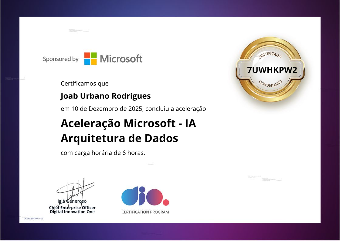 certificate of Aceleração Microsoft - IA Arquitetura de Dados