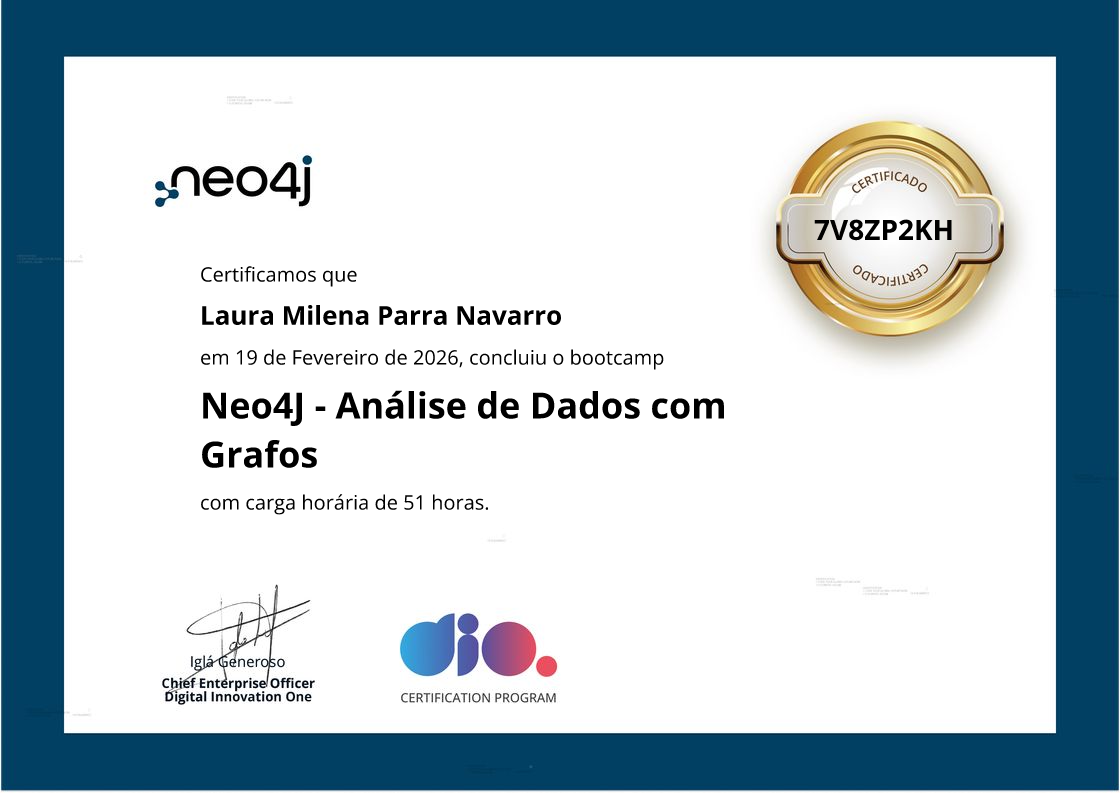 certificate of Neo4J - Análise de Dados com Grafos
