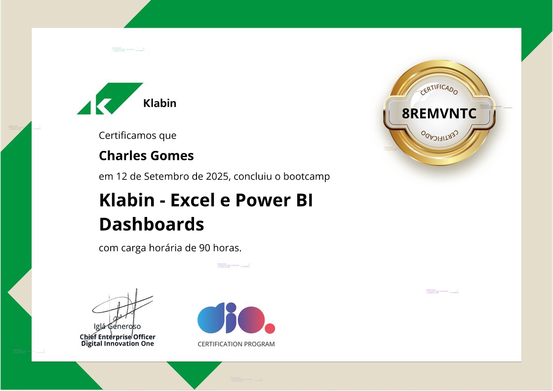 certificate of Klabin - Excel e Power BI Dashboards