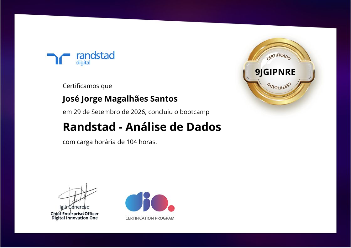 certificate of Randstad - Análise de Dados