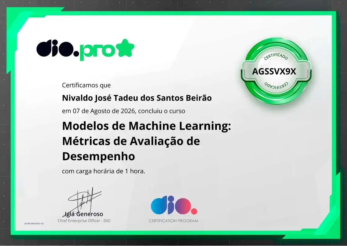 certificate of Modelos de Machine Learning: Métricas de Avaliação de Desempenho