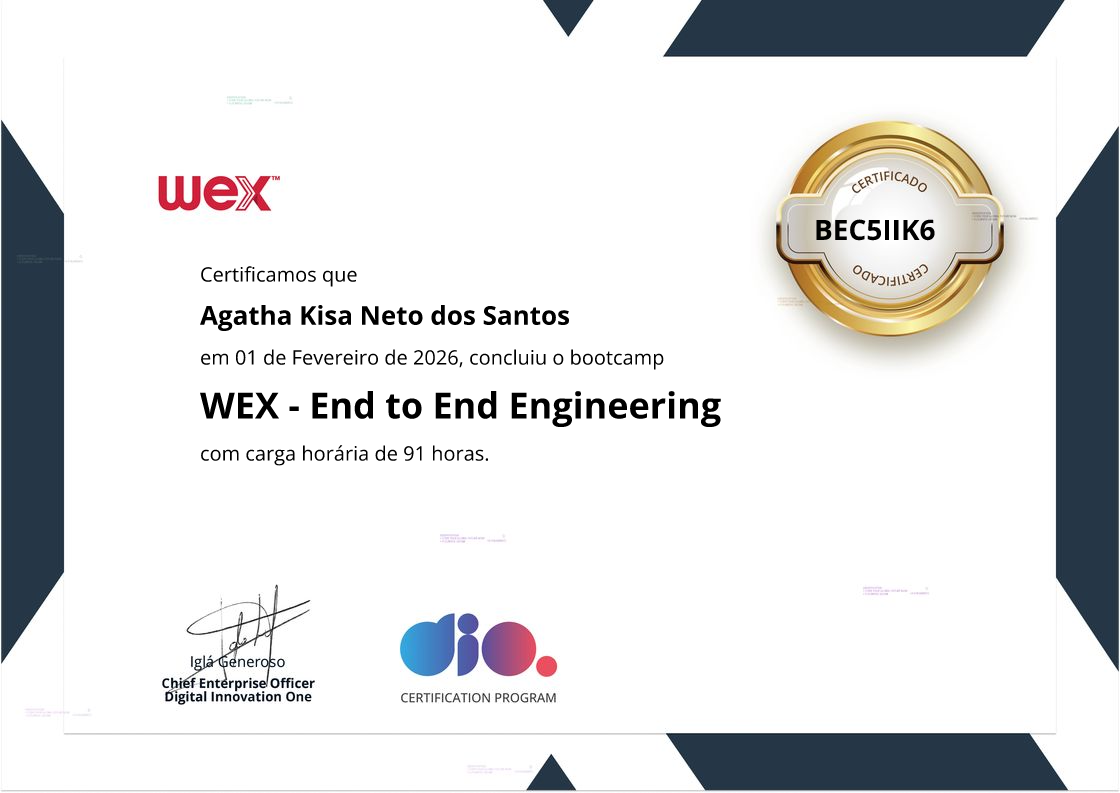 certificate of WEX - End to End Engineering