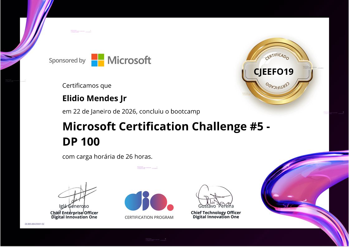 certificate of Microsoft Certification Challenge #5 - DP 100