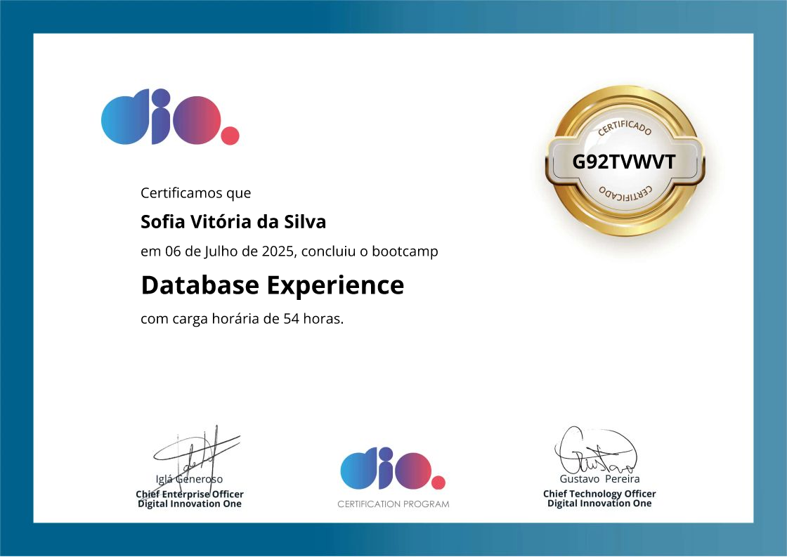 certificate of Database Experience