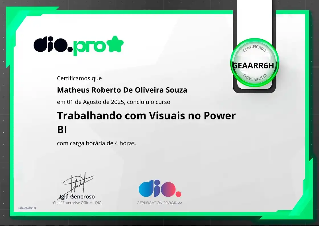 certificate of Trabalhando com Visuais no Power BI