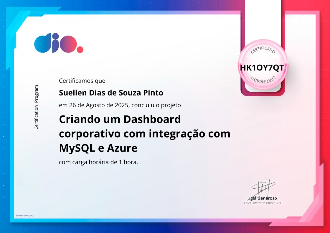 certificate of Criando um Dashboard corporativo com integração com MySQL e Azure