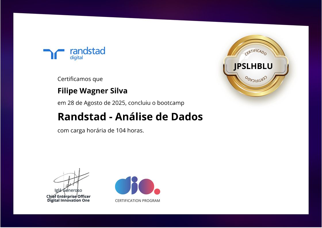 certificate of Randstad - Análise de Dados
