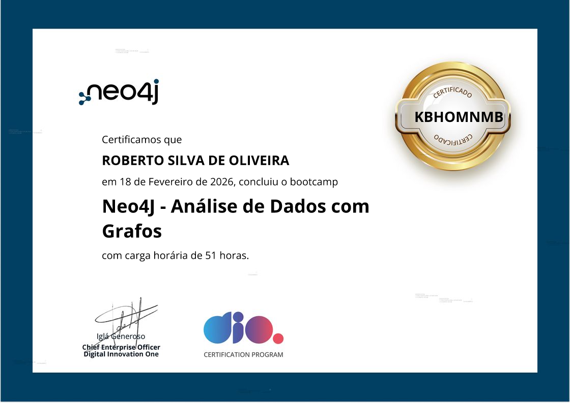 certificate of Neo4J - Análise de Dados com Grafos
