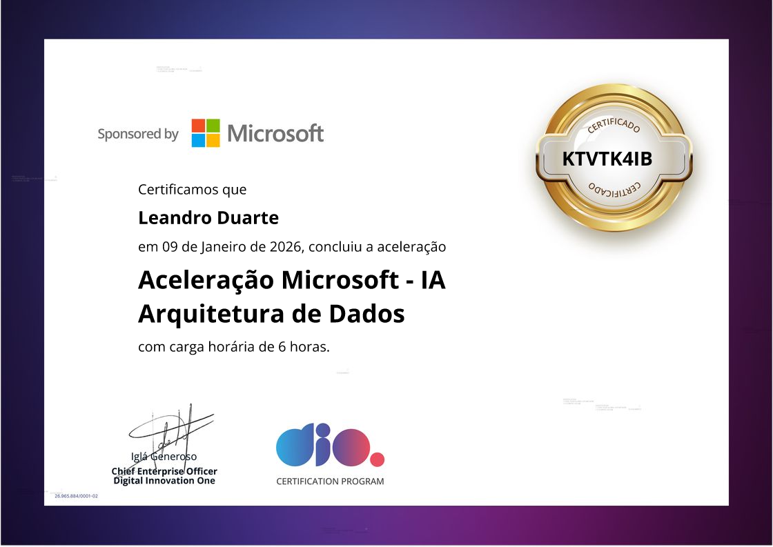 certificate of Aceleração Microsoft - IA Arquitetura de Dados