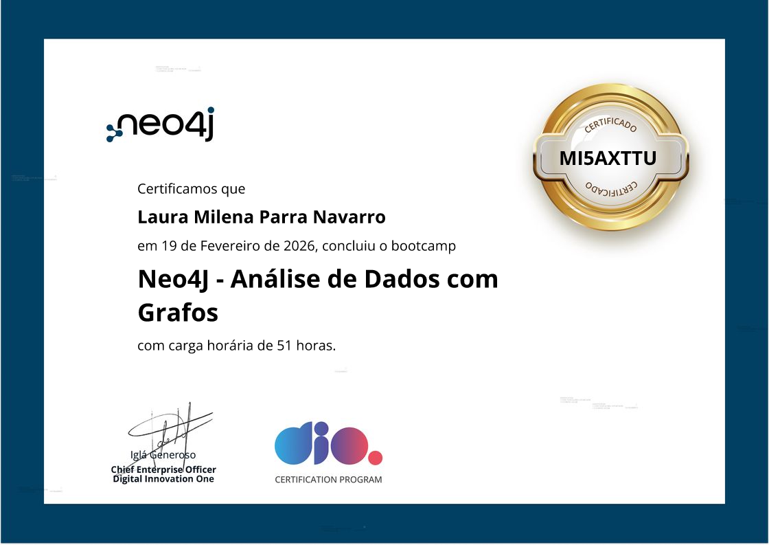 certificate of Neo4J - Análise de Dados com Grafos