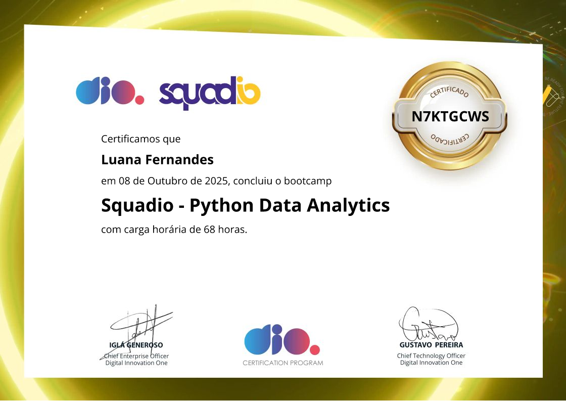 certificate of Squadio - Python Data Analytics