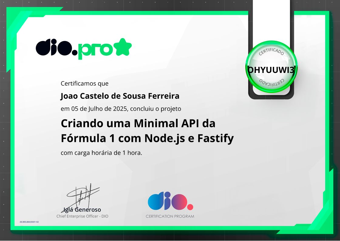certificate of Criando uma Minimal API da Fórmula 1 com Node.js e Fastify