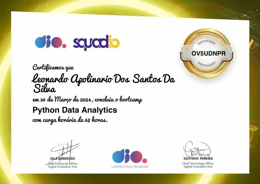 certificate of Python Data Analytics