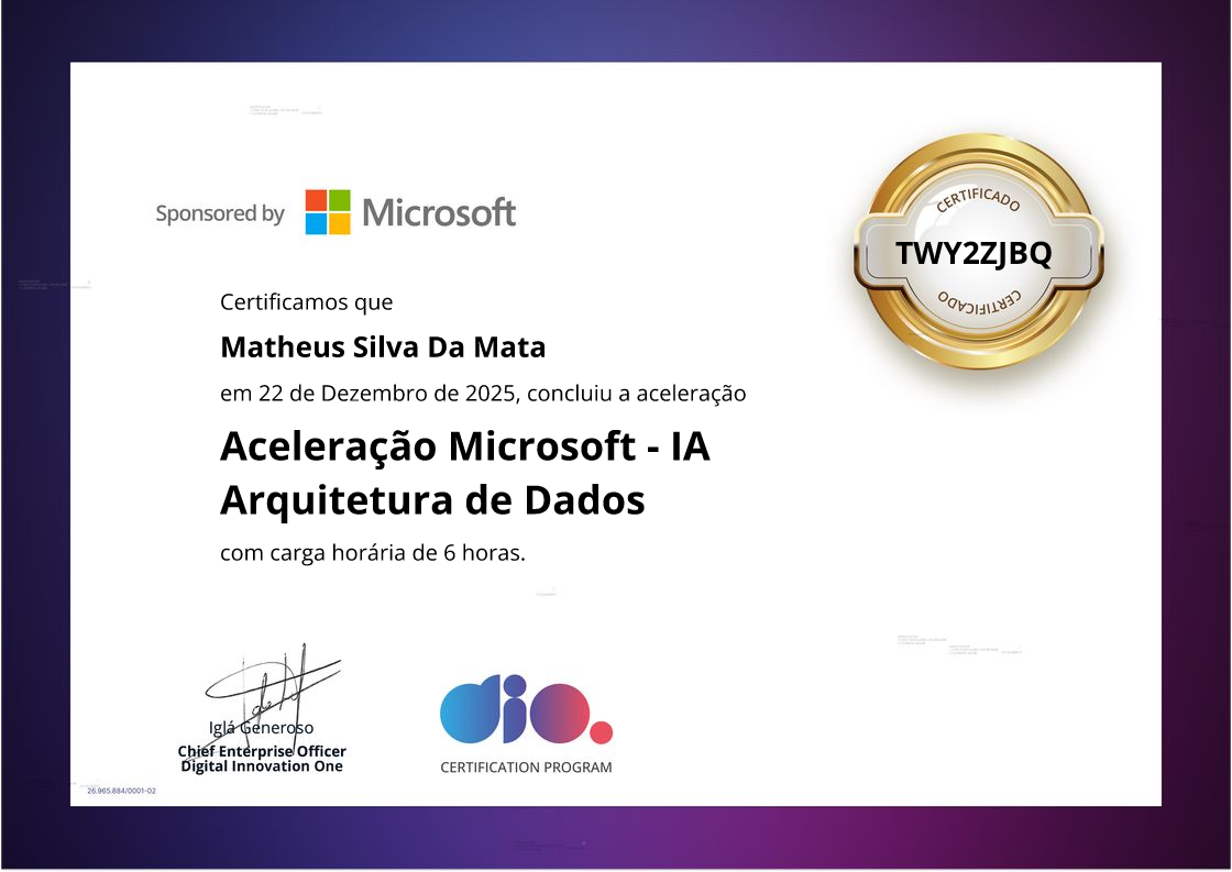 certificate of Aceleração Microsoft - IA Arquitetura de Dados