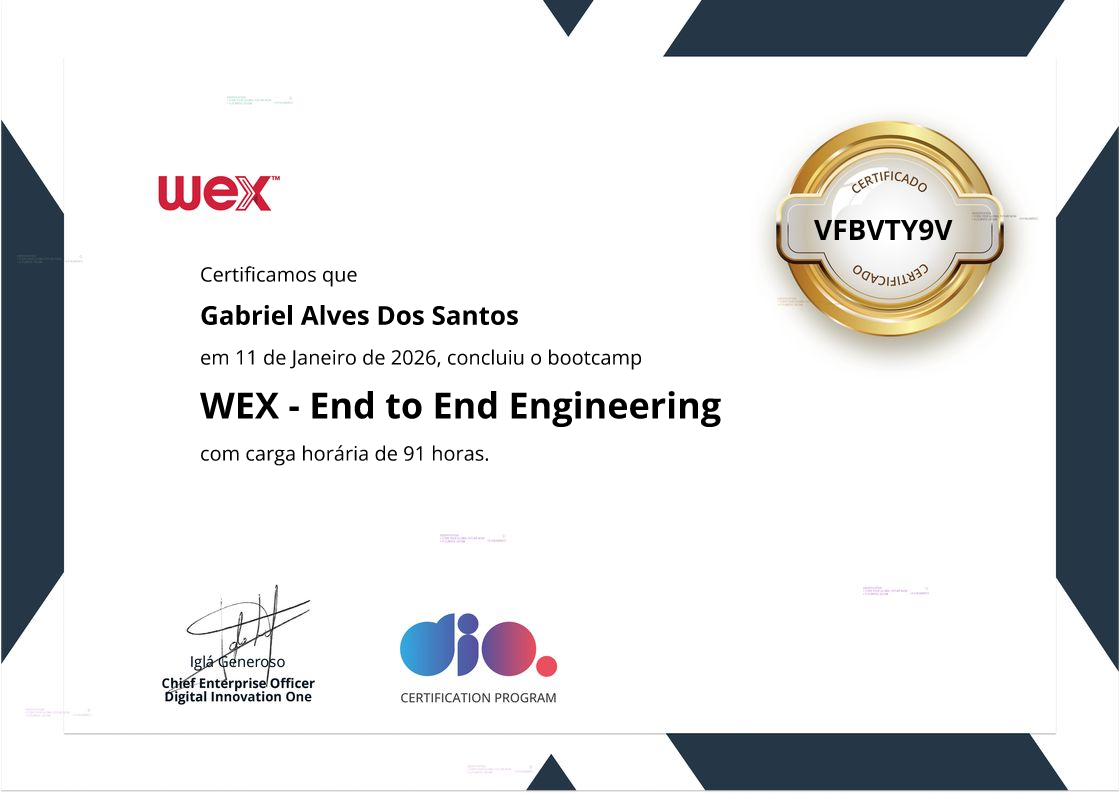 certificate of WEX - End to End Engineering