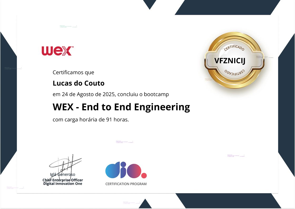 certificate of WEX - End to End Engineering