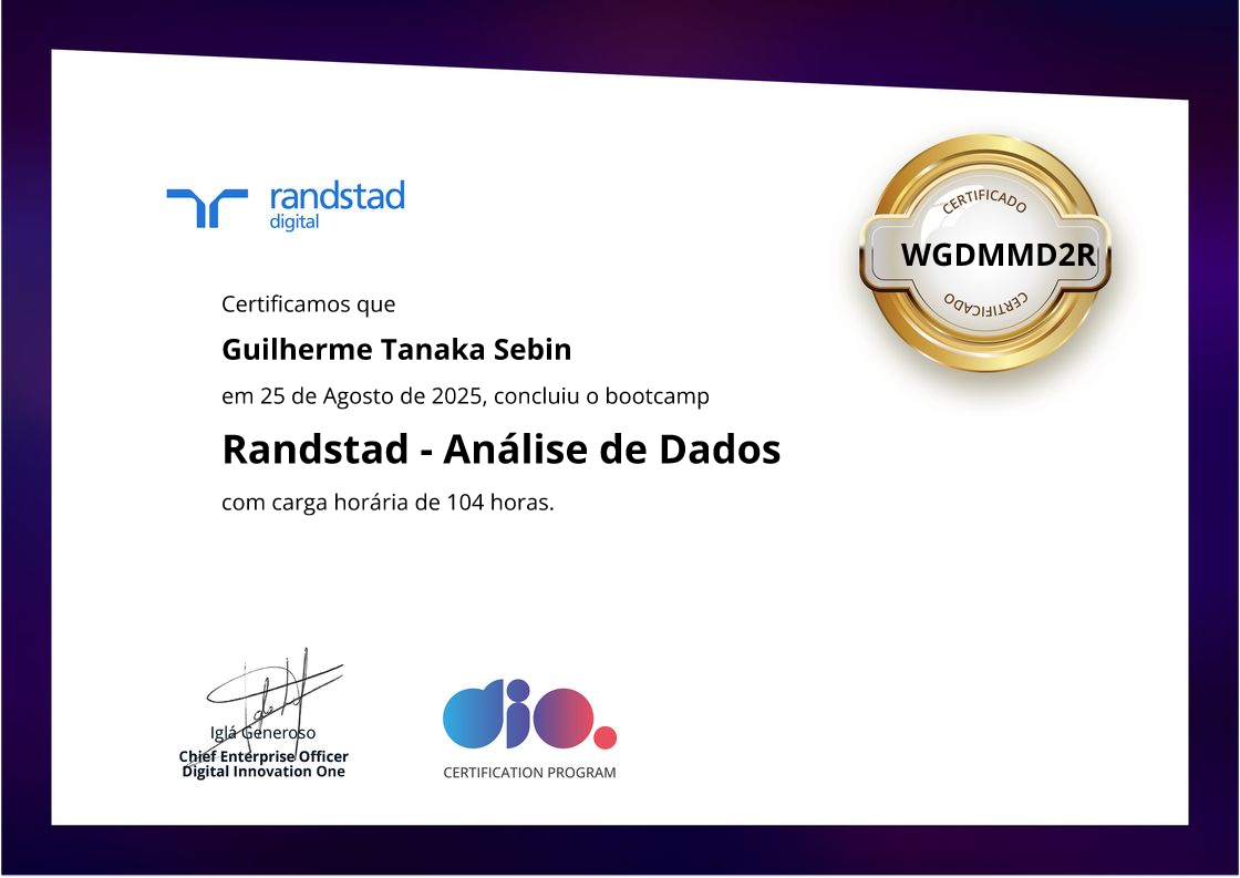 certificate of Randstad - Análise de Dados