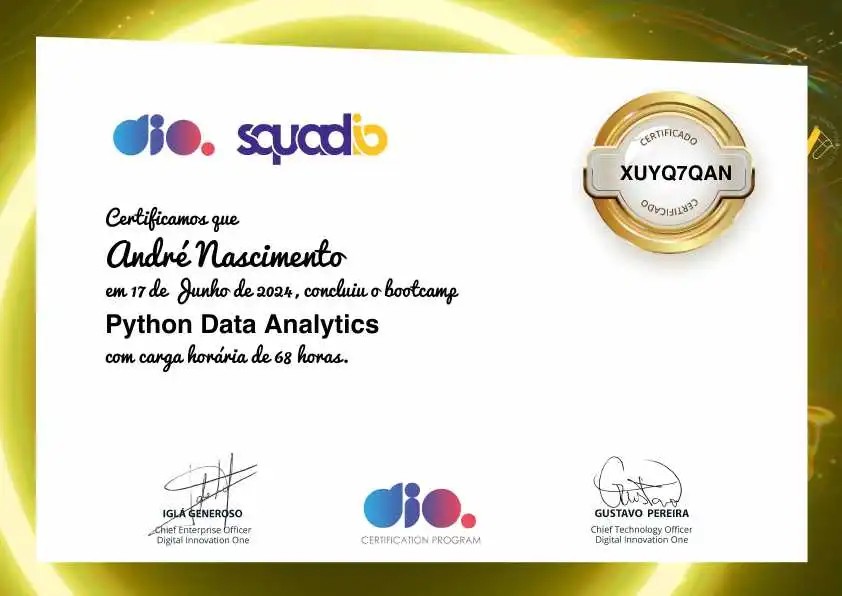certificate of Python Data Analytics