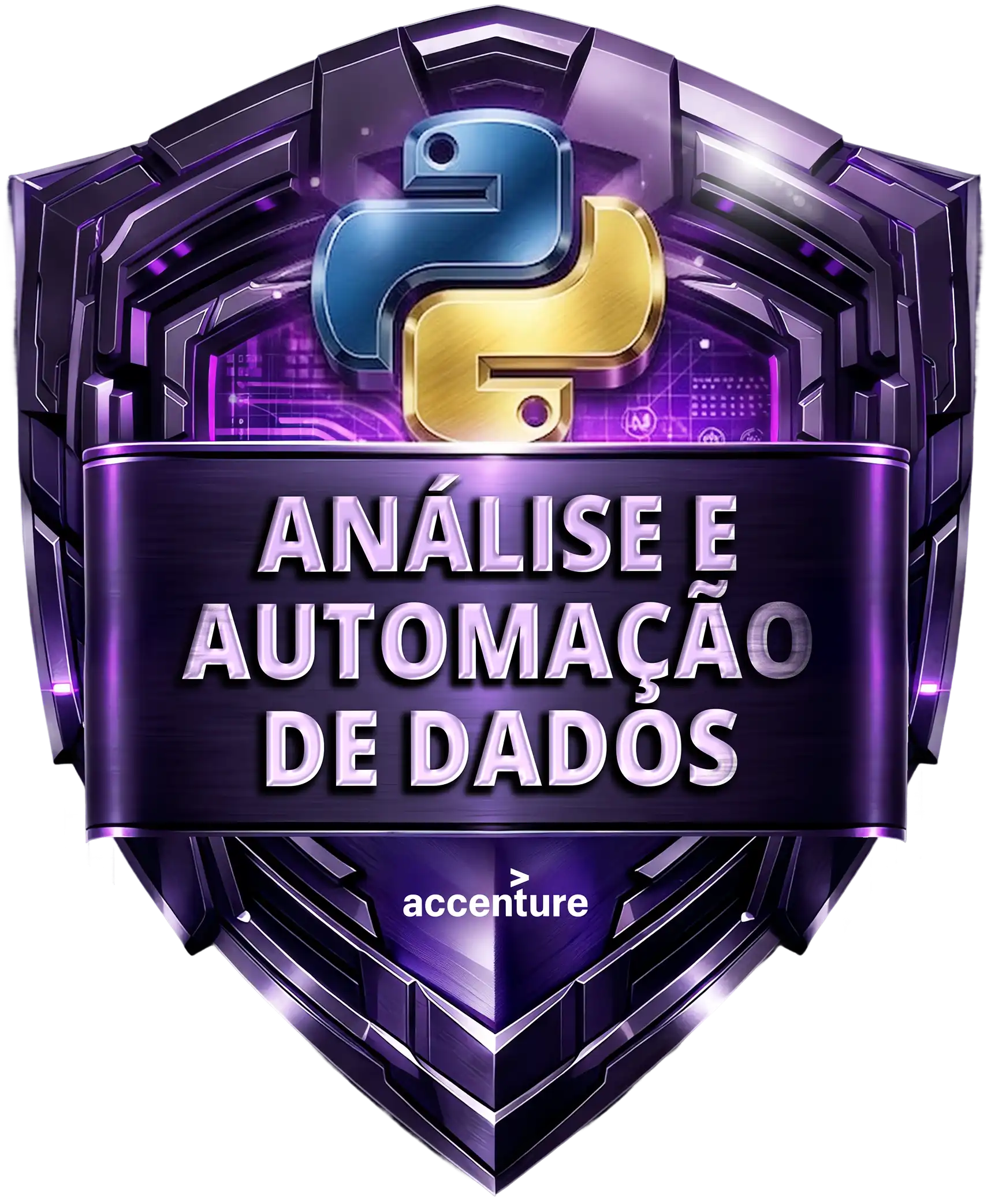 Papo com RH: Qual o Perfil de Profissional a Accenture Procura em um Profissional ?
