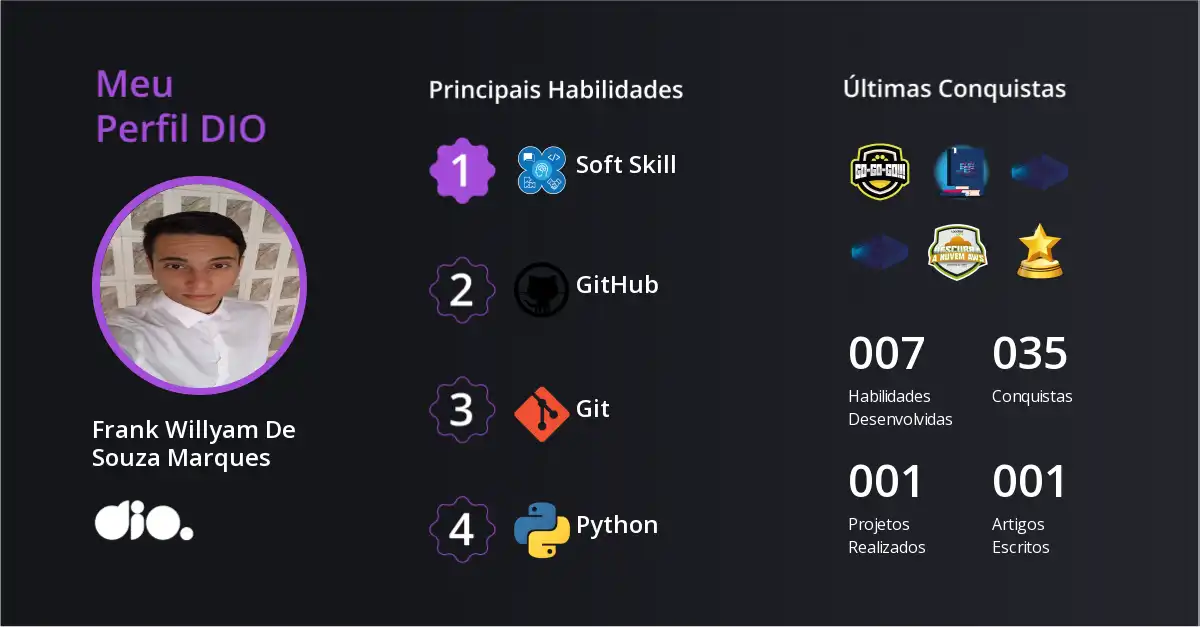 Frank Willyam De Souza Marques — DIO Community Profile
