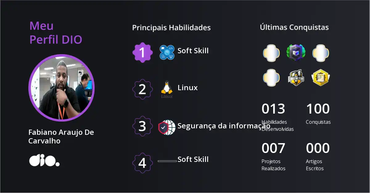 Fabiano Araujo De Carvalho — DIO Community Profile