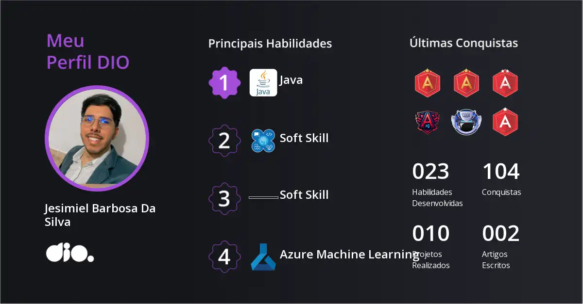 Jesimiel Barbosa Da Silva — DIO Community Profile