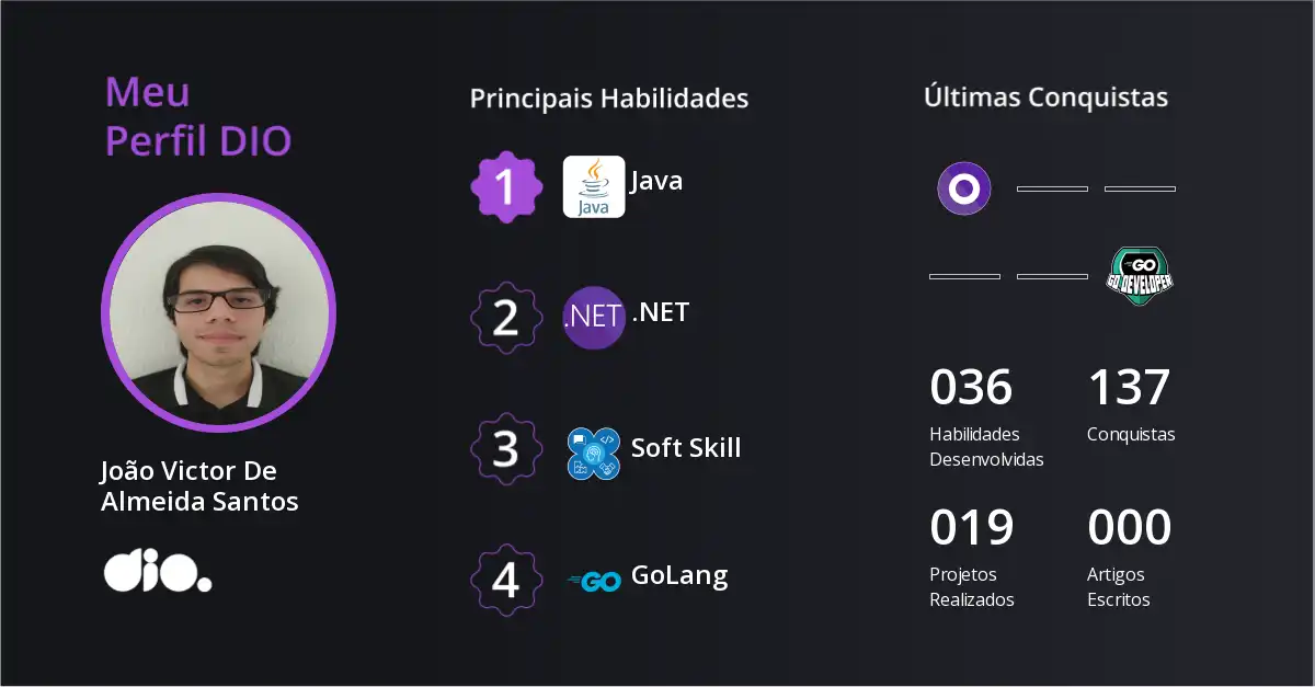 João Victor De Almeida Santos — DIO Community Profile