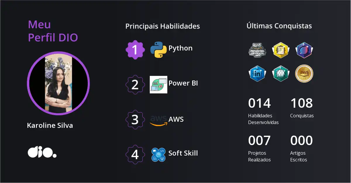 Karoline Silva — DIO Community Profile