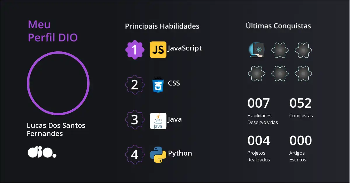 Lucas Dos Santos Fernandes — DIO Community Profile