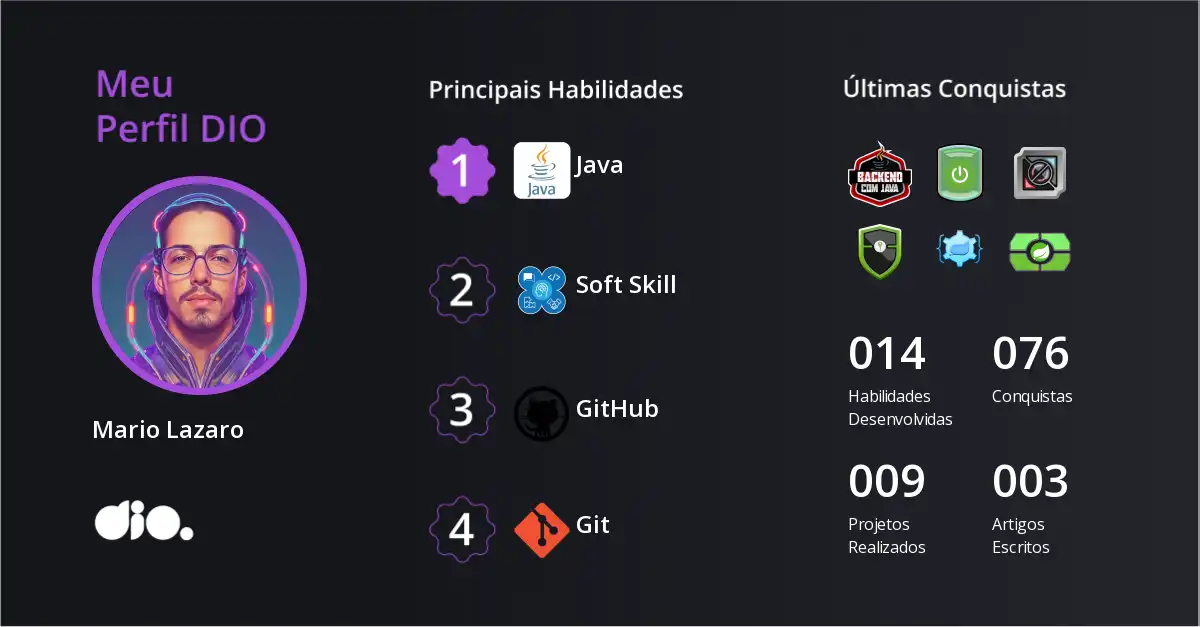 Mario Lazaro — DIO Community Profile