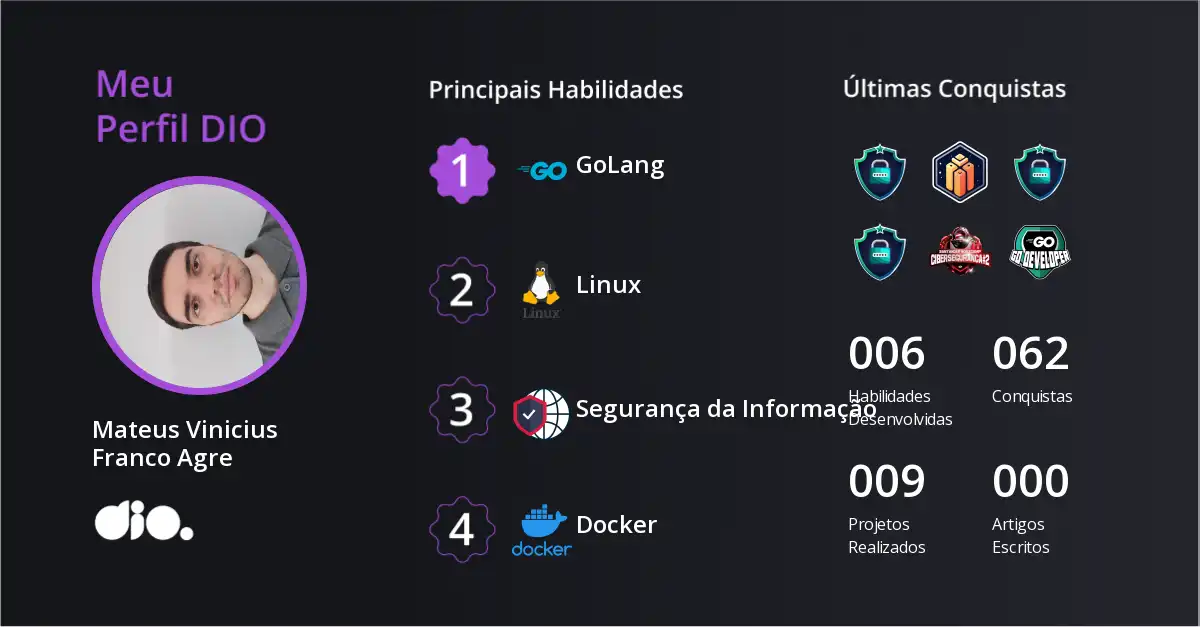 Mateus Vinicius Franco Agre — DIO Community Profile