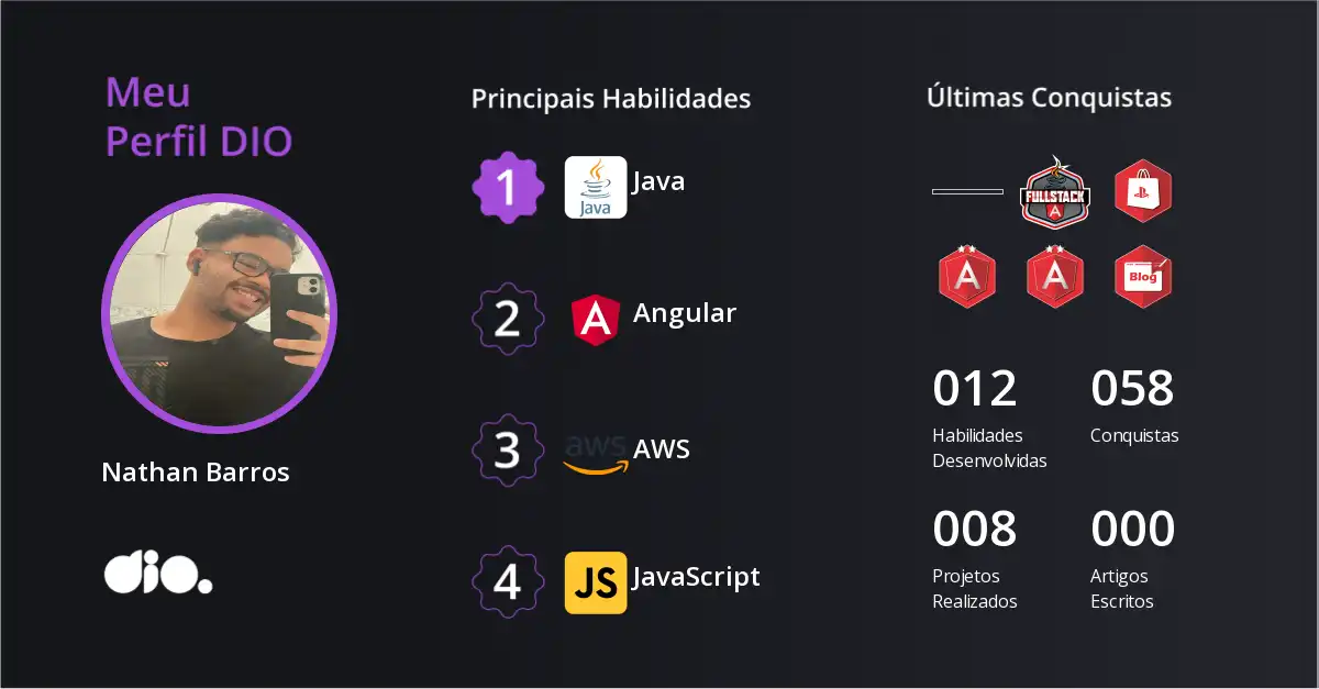 Nathan Barros — DIO Community Profile