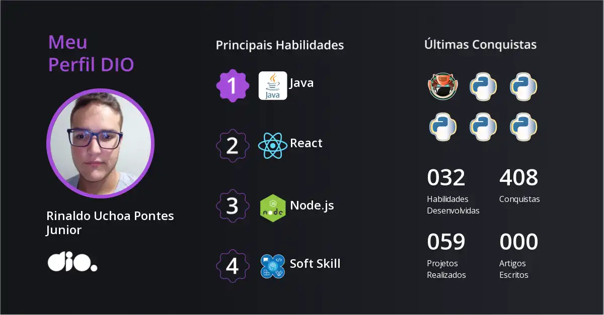 Rinaldo Uchoa Pontes Junior — DIO Community Profile