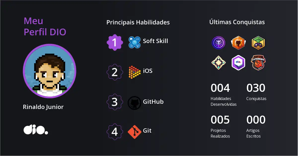 Rinaldo Junior — DIO Community Profile
