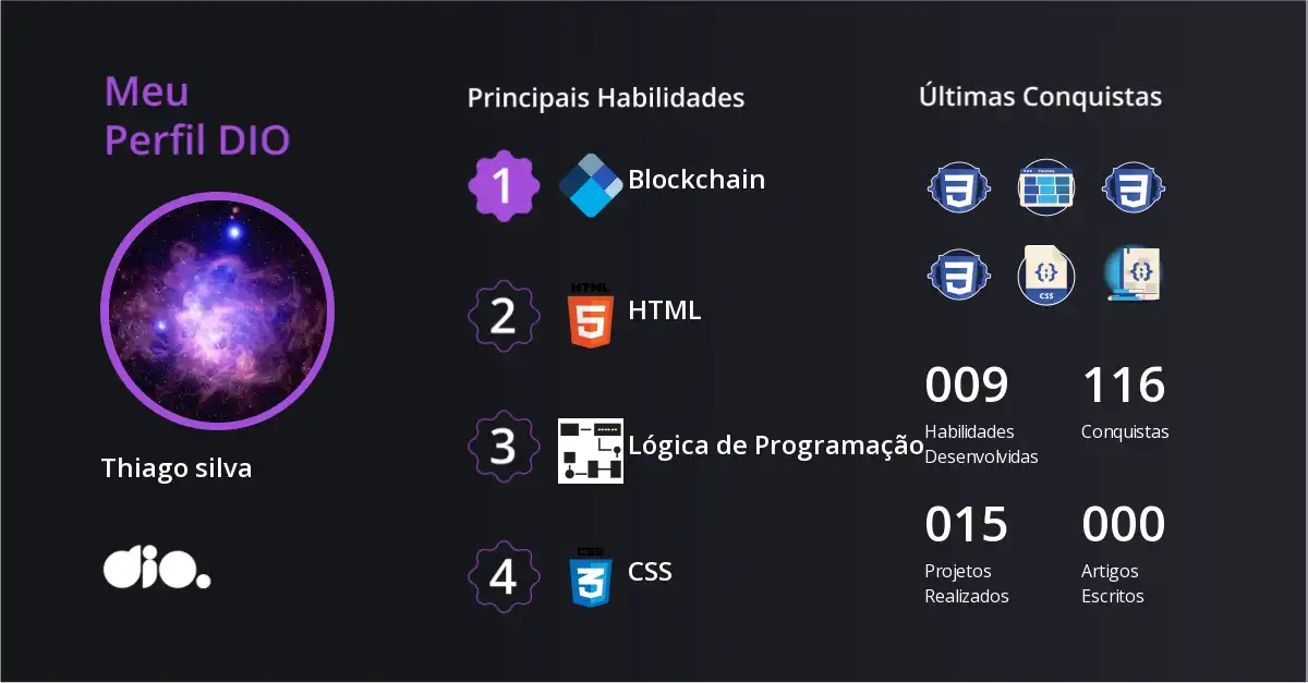 Thiago ribeiro da silva — DIO Community Profile