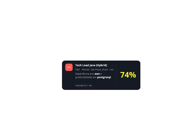Vaga Tech Lead Java com aderência de 74%