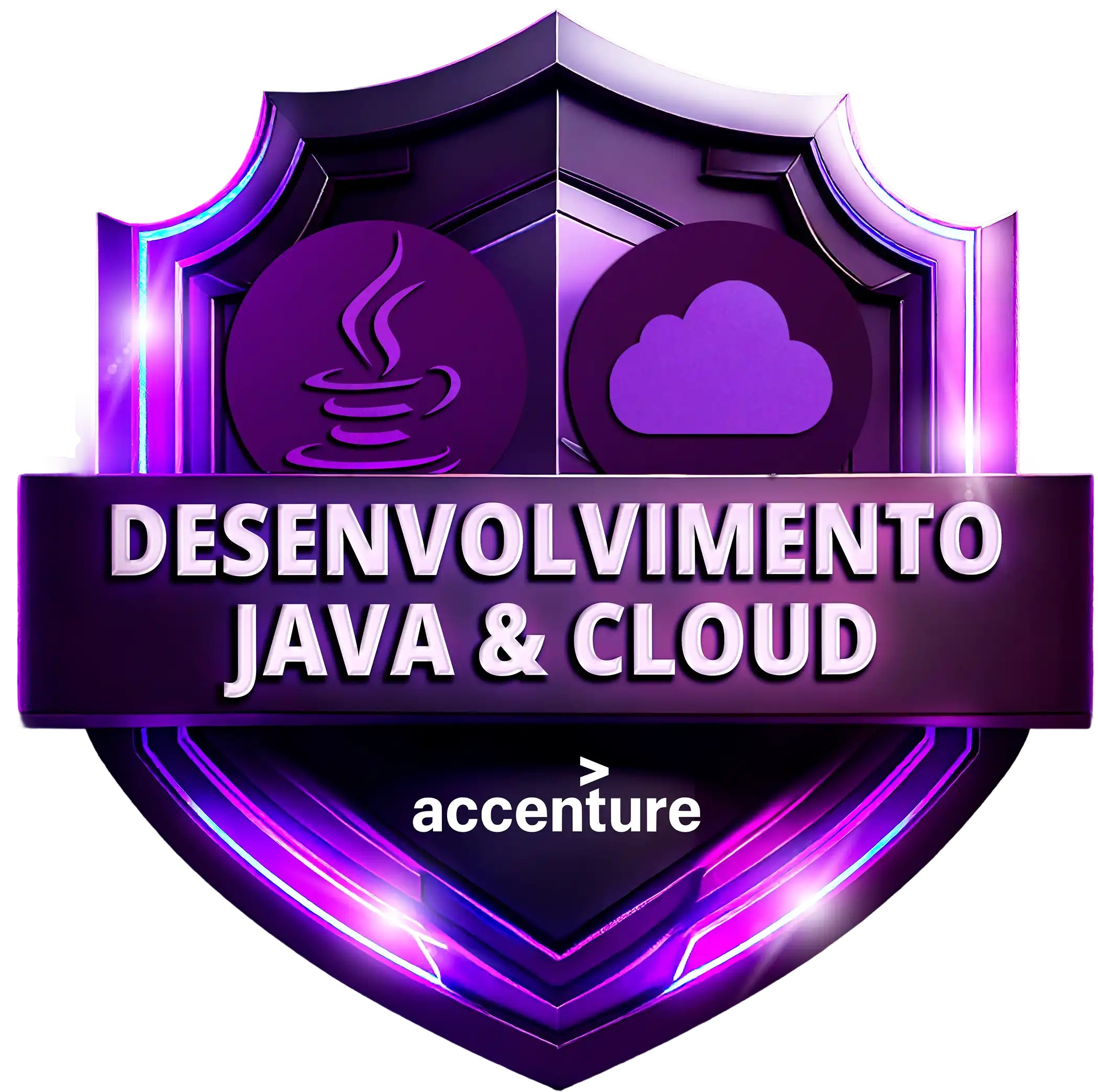 Fundamentos Essenciais do Desenvolvimento Java
